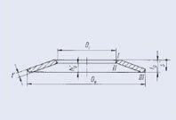 din-2093-group3